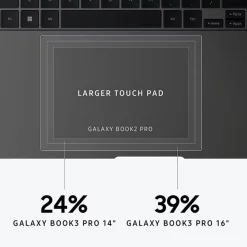 Clearance SAMSUNG 14