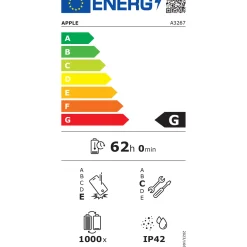11 Inch iPad 128GB Blue