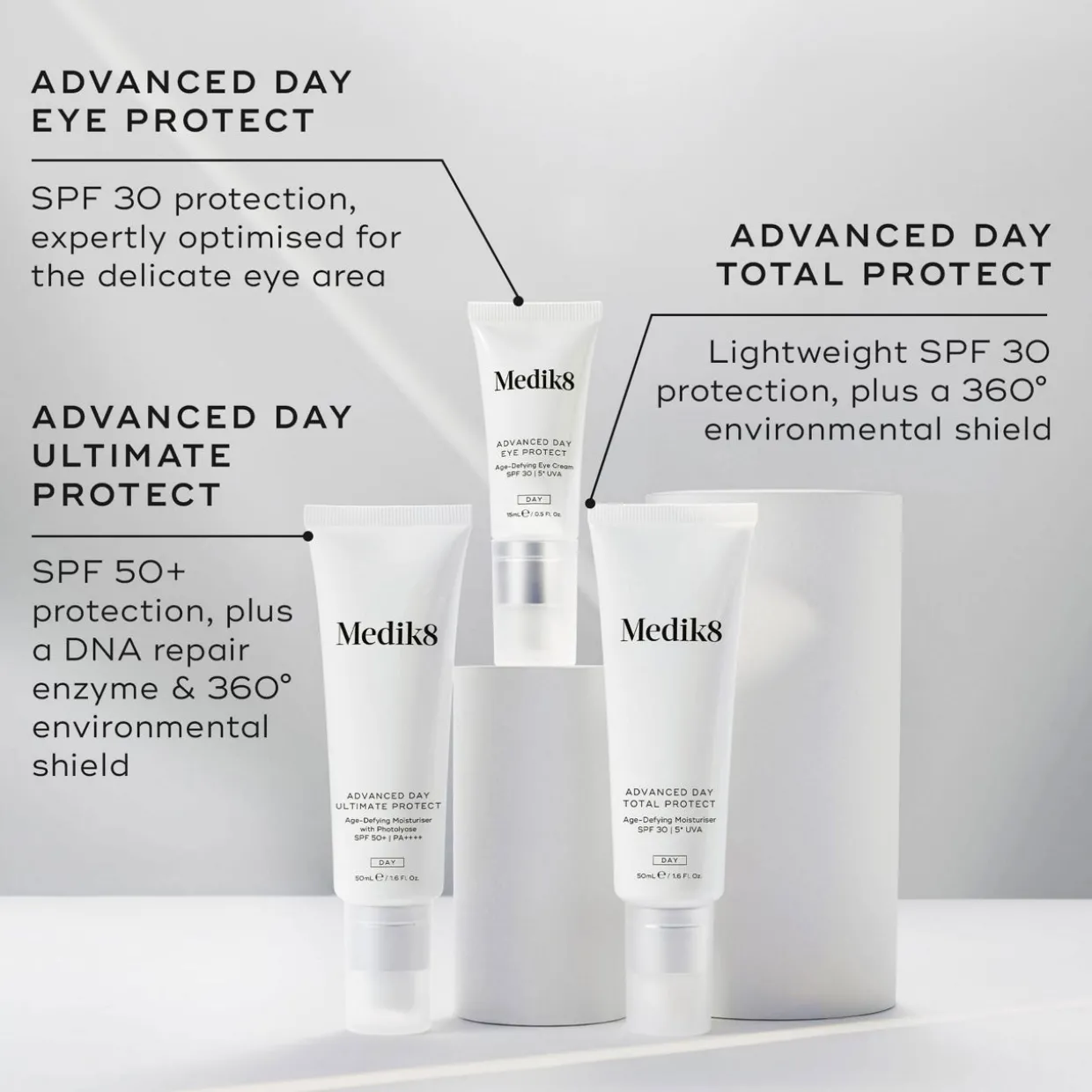 Advanced Day Ultimate Protect SPF50+