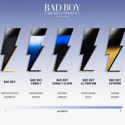 Bad Boy Cobalt EDP Électrique
