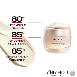 Benefiance Wrinkle Smoothing Cream