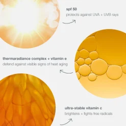 Biolumin-C Heat Aging Protector SPF 50