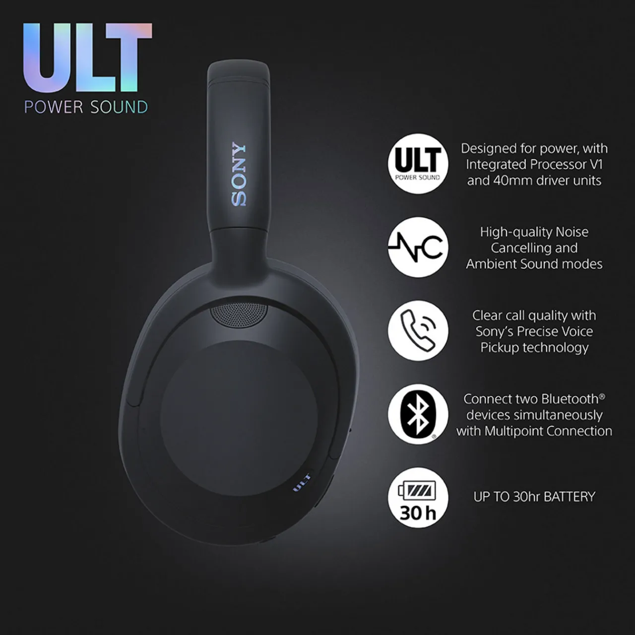 New SONY Black Ult Bluetooth Digital Noise Cancel