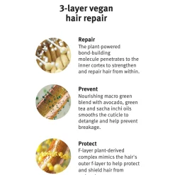 Best AVEDA botanical repair™ strengthening conditioner