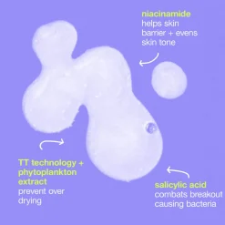 Clearance DERMALOGICA Breakout Clearing Booster