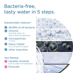 Brita On Tap Pro V-MF Refill