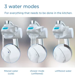 Outlet BRITA On Tap Pro V-MF System