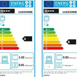 Built-in Double Oven
