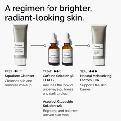 Hot THE ORDINARY Caffeine Solution 5% + EGCG