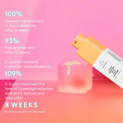 Best DRUNK ELEPHANT C-Luma™ Hydrabright Serum