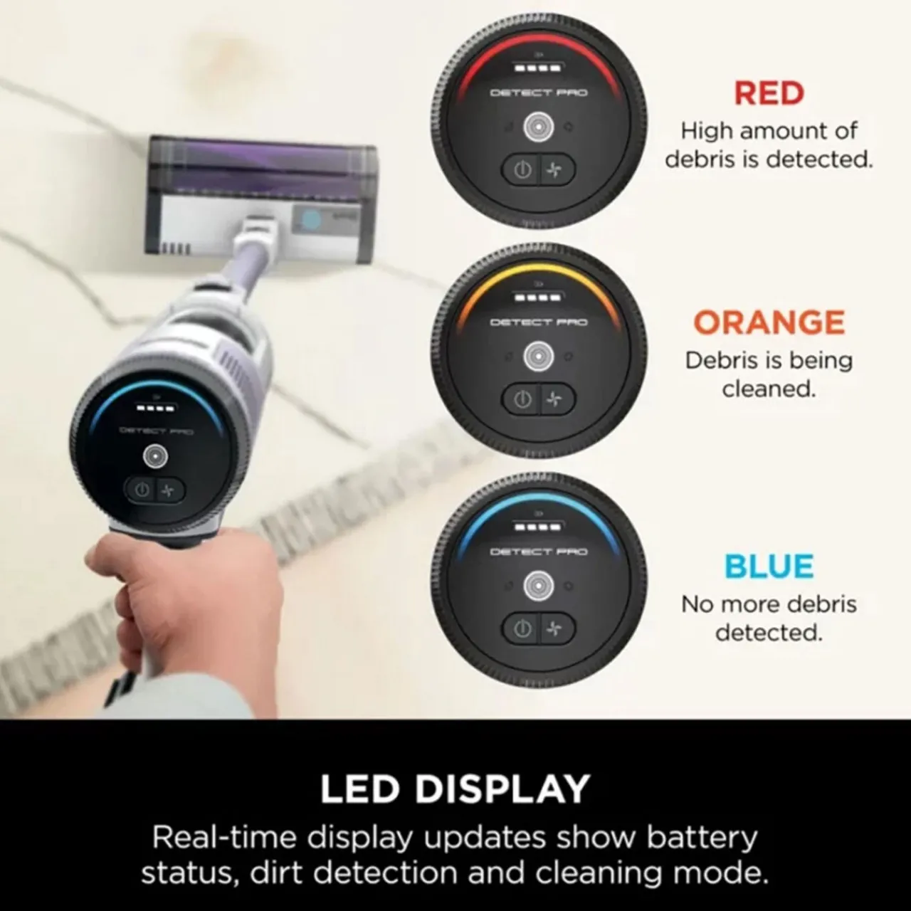 Hot SHARK Cordless Detect Pro with Auto Empty 1.3L