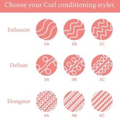 Curl Elongator