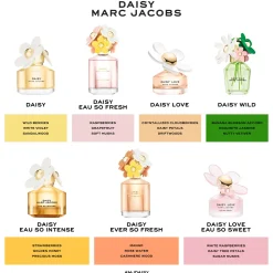 Fashion MARC JACOBS Daisy Ever So Fresh EDP