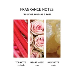 Fashion MOLTON BROWN Delicious Rhubarb & Rose Bath & Shower Gel