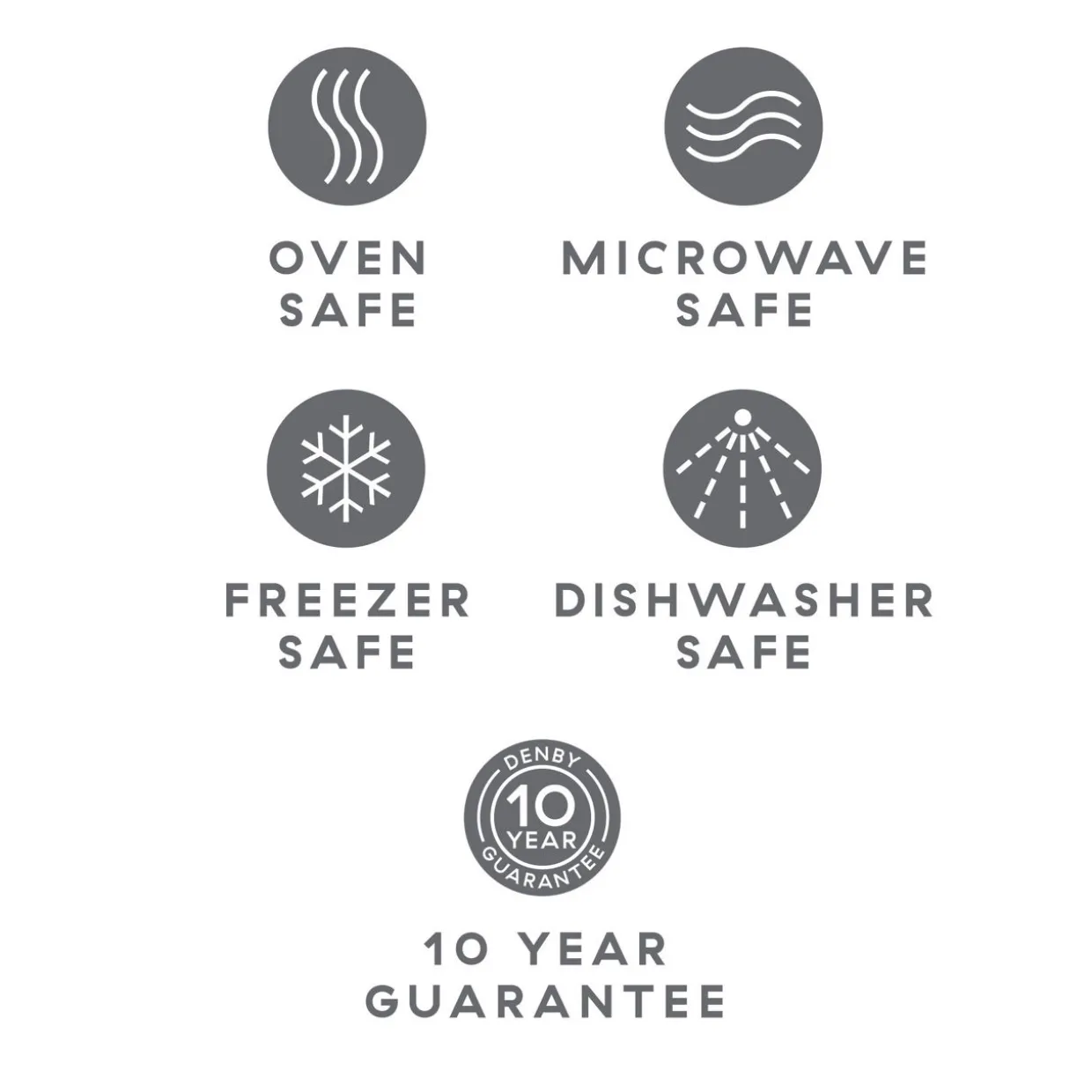 Elements Dark Blue Set of Four Coffee Mugs