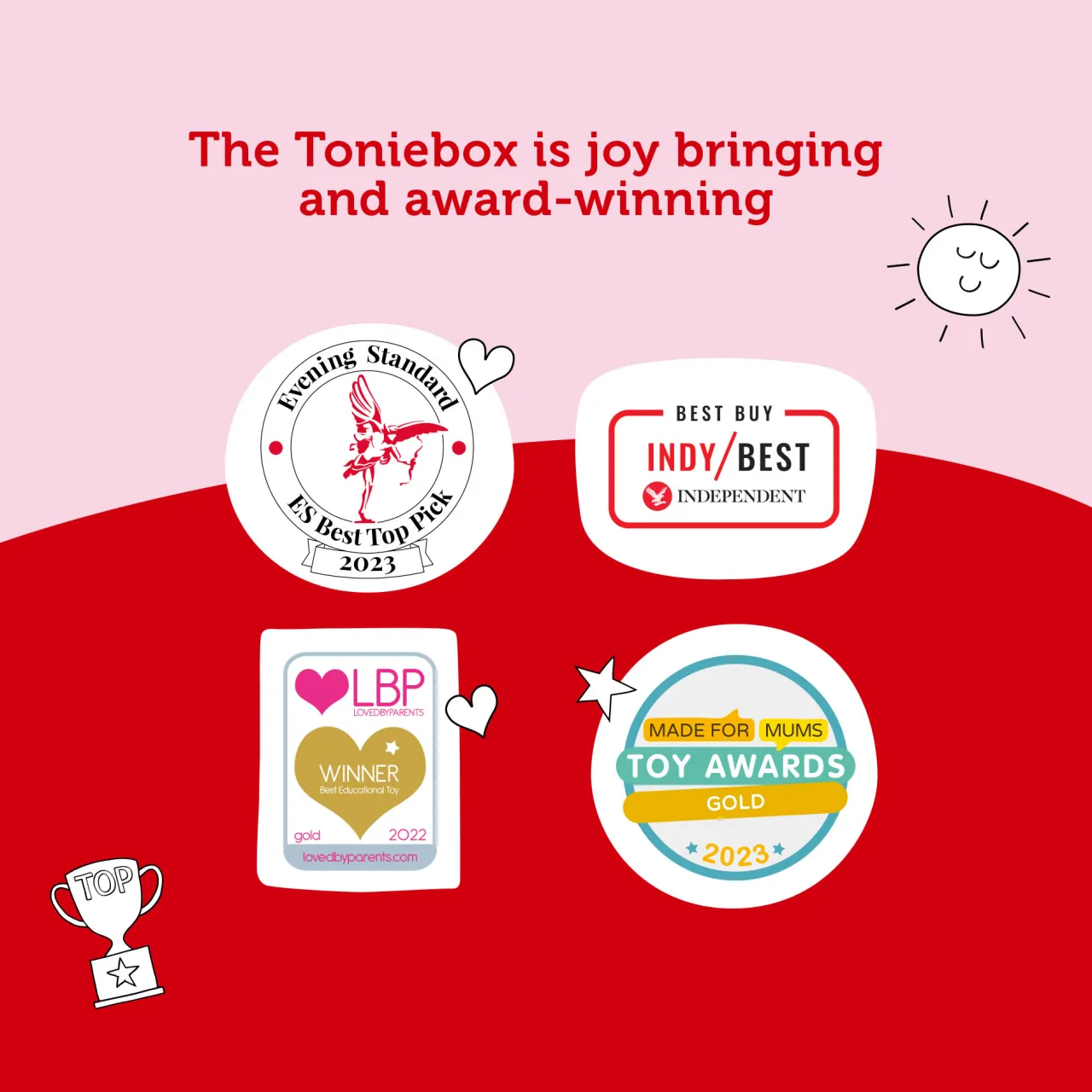 Outlet TONIES Emoji® Potty Training Audio Character