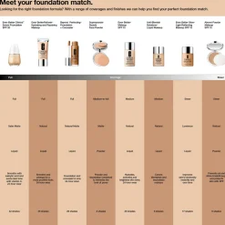 Sale CLINIQUE Even Better Clinical™ Serum Foundation SPF20