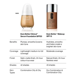 Discount CLINIQUE Even Better Makeup Foundation SPF 15