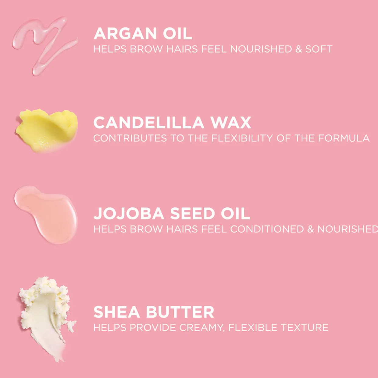 Fluff Up Brow Wax Mini