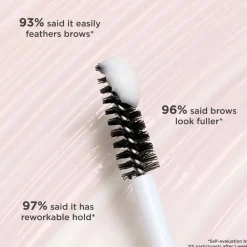 Fluff Up Brow Wax Mini