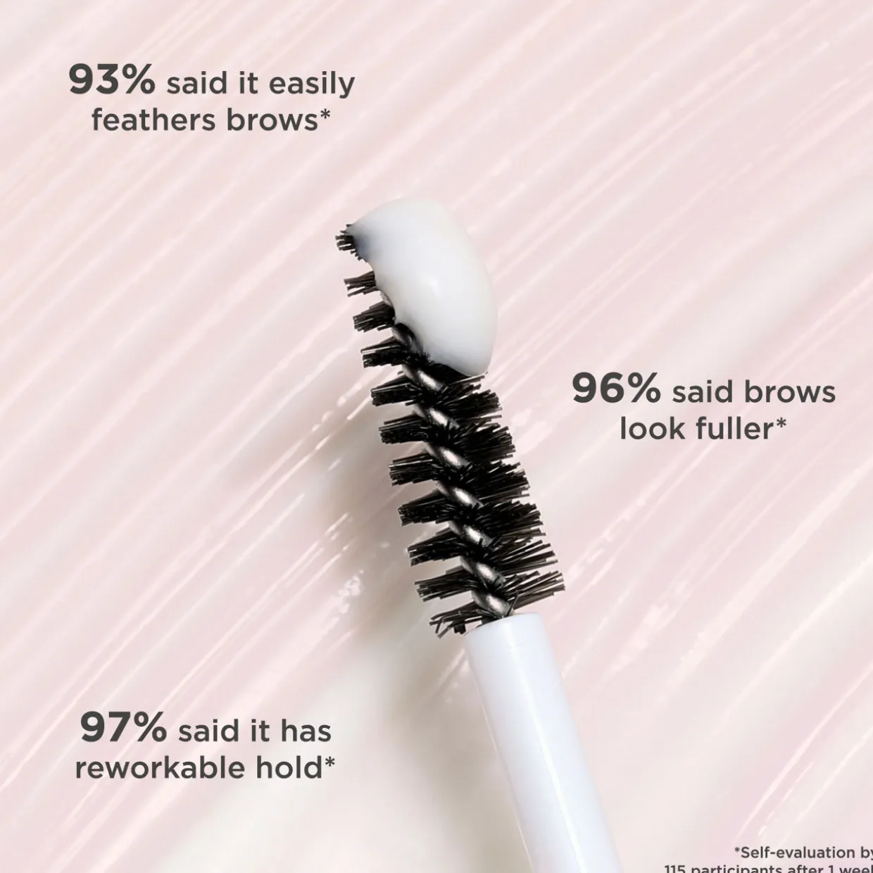 Fluff Up Brow Wax Mini