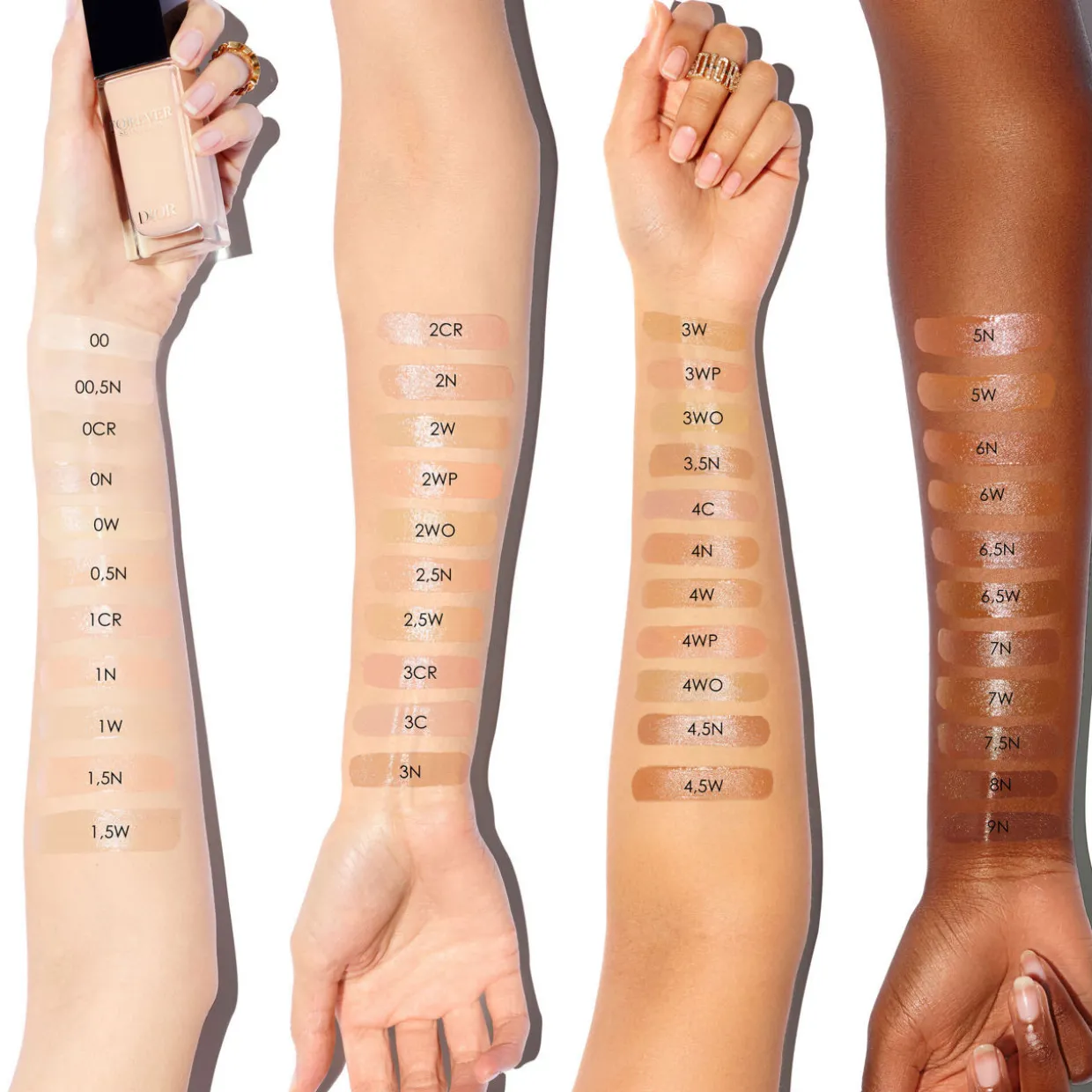 Forever Skin Correct