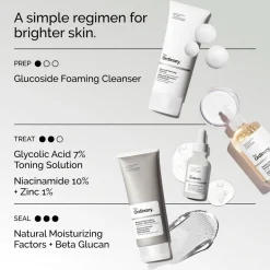 New THE ORDINARY Glycolic Acid 7% Toning Solution