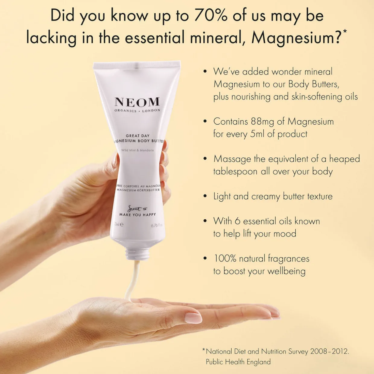 Great Day Magnesium Body Butter 200ml