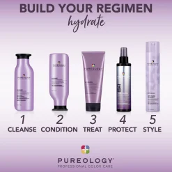 Outlet PUREOLOGY Hydrate Shampoo