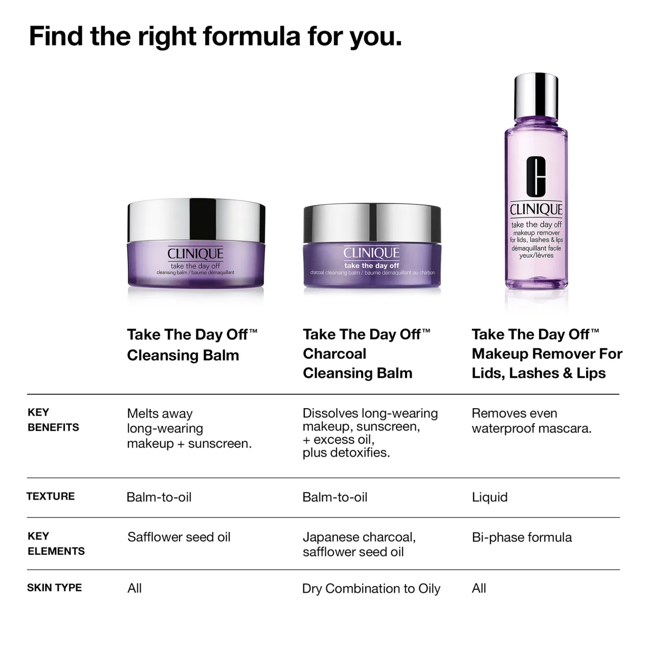 Outlet CLINIQUE Jumbo Take The Day Off™ Cleansing Balm