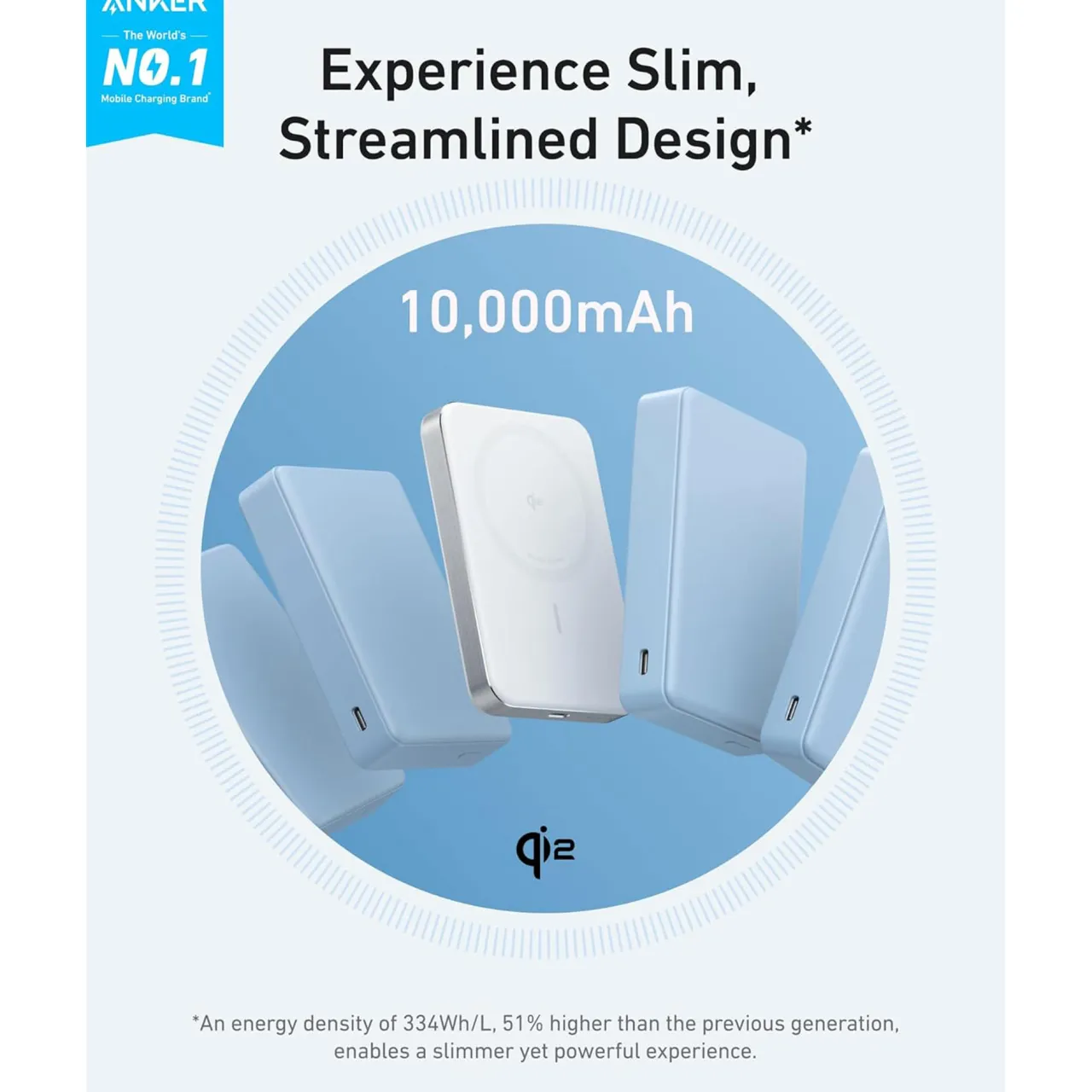 Sale ANKER 10k Slim Magnetic Power Bank