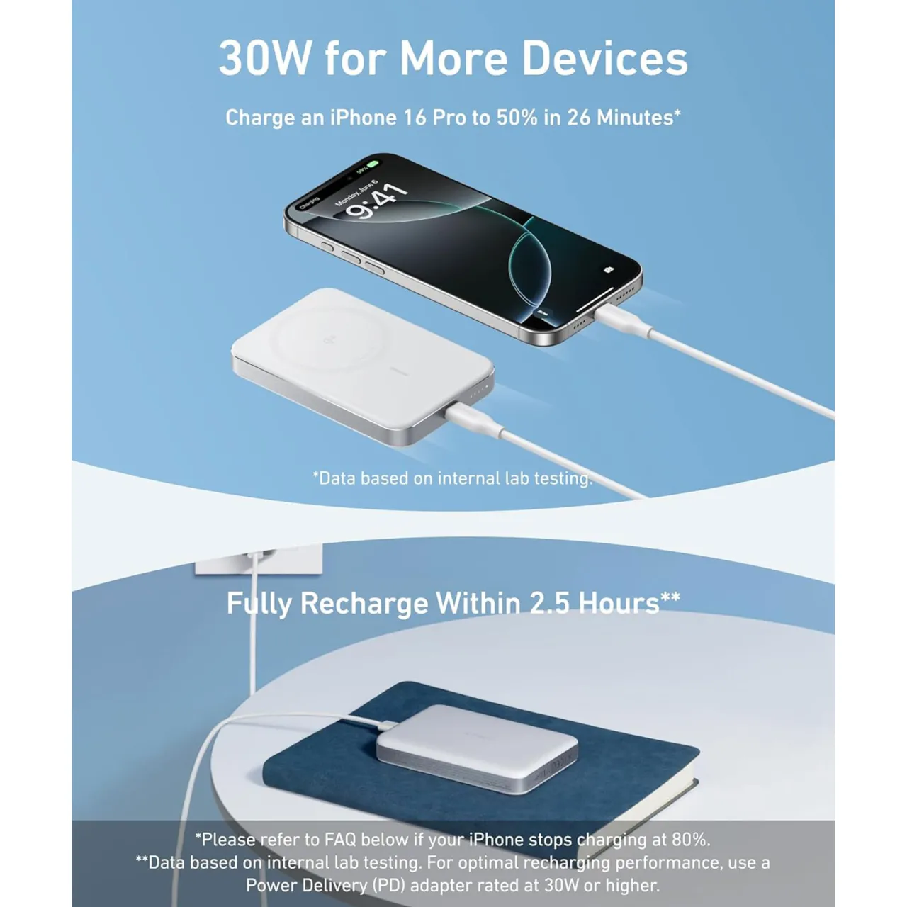 Sale ANKER 10k Slim Magnetic Power Bank
