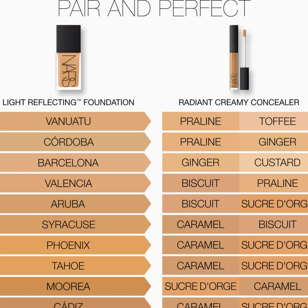 Online NARS Light Reflecting Foundation