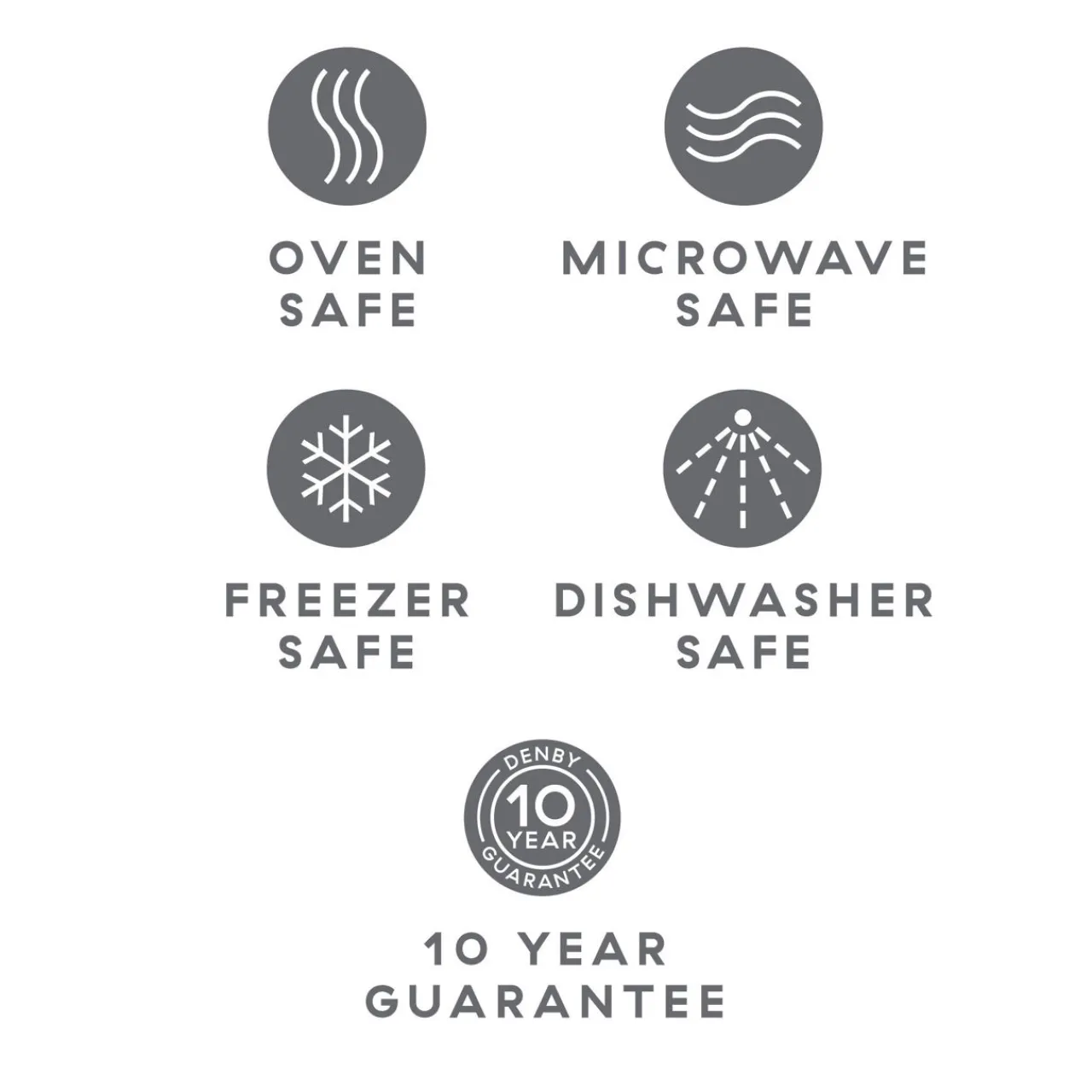 Clearance DENBY Linen Dinner Plate