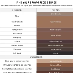 Discount BOBBI BROWN Long-Wear Brow Pencil