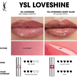Best YVES SAINT LAURENT Loveshine Candy Glaze Lip Gloss Stick