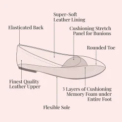 Luna Toe Cap Leather Ballet Flats