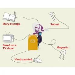 Marvel Ghost Spider Audio Figure