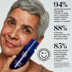 Mega-A Skin Transforming Serum