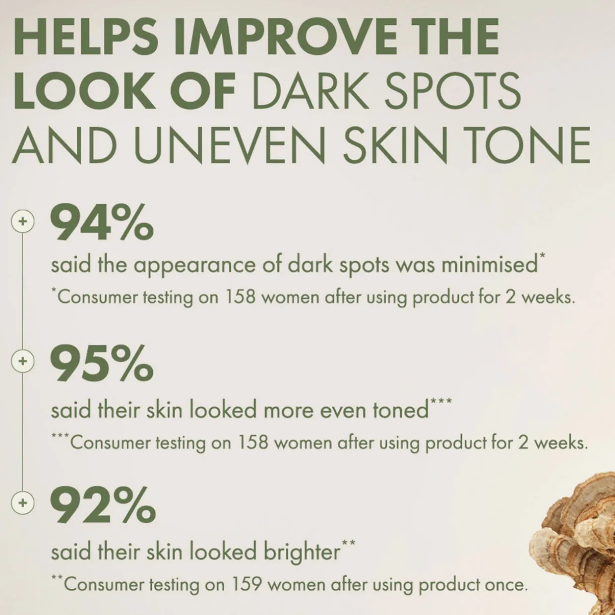 Mega-Mushroom Dark Spot Corrector Serum