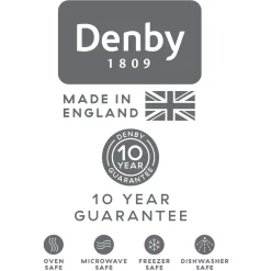 New DENBY Nesting Bowl Four-Piece Set