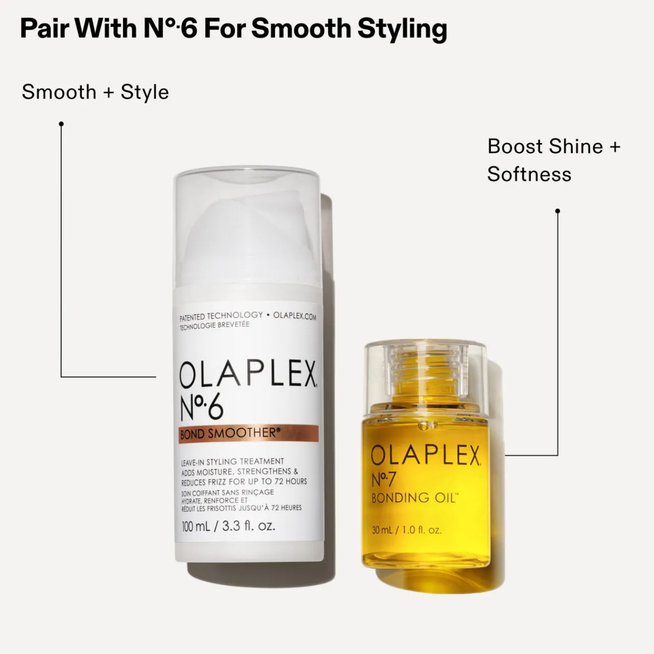 Sale OLAPLEX No.7 Bond Oil