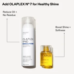 New OLAPLEX No.4D Clean Volume Detox Dry Shampoo
