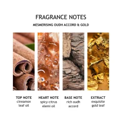 Fashion MOLTON BROWN Oudh Accord & Gold Body Wash