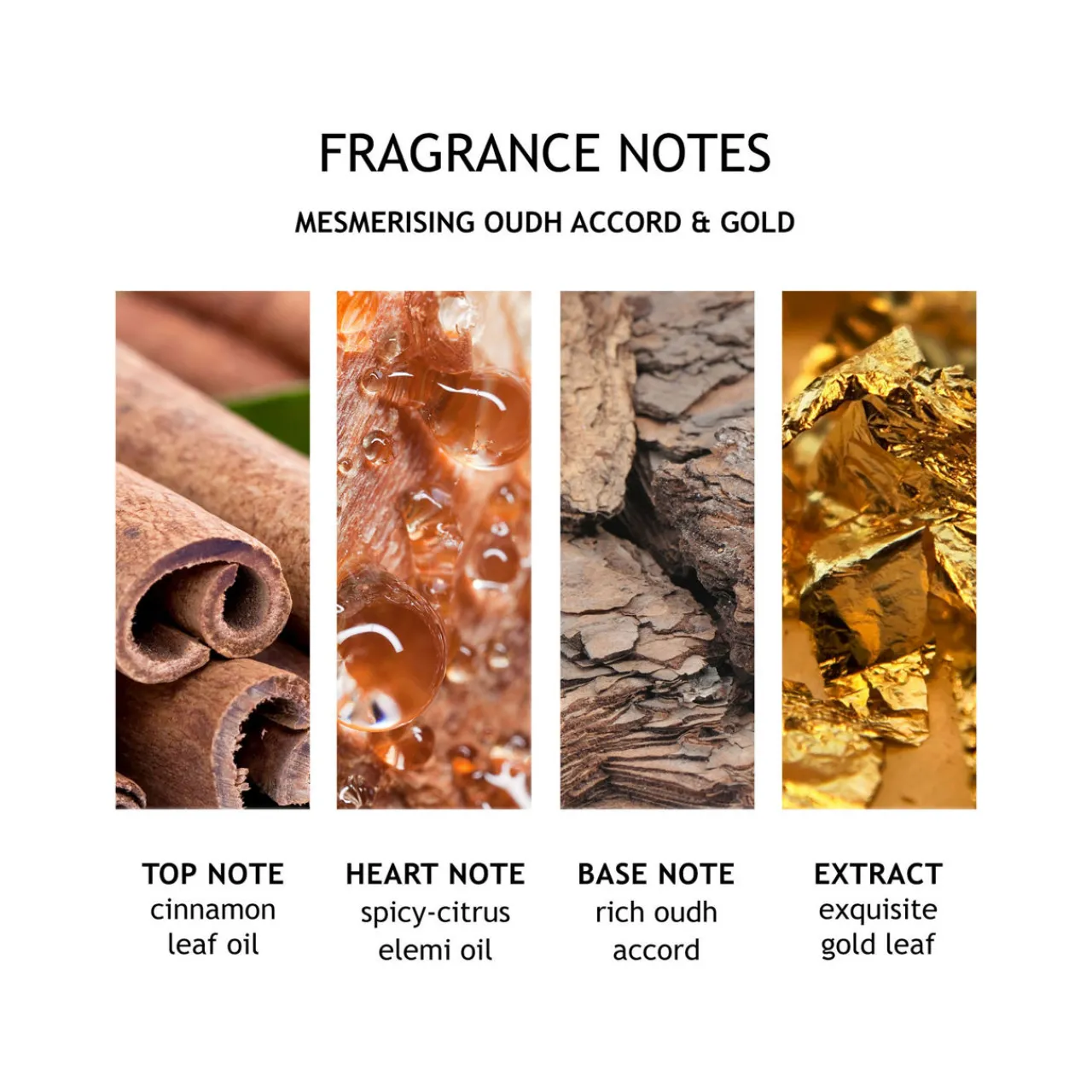 Fashion MOLTON BROWN Oudh Accord & Gold Body Wash