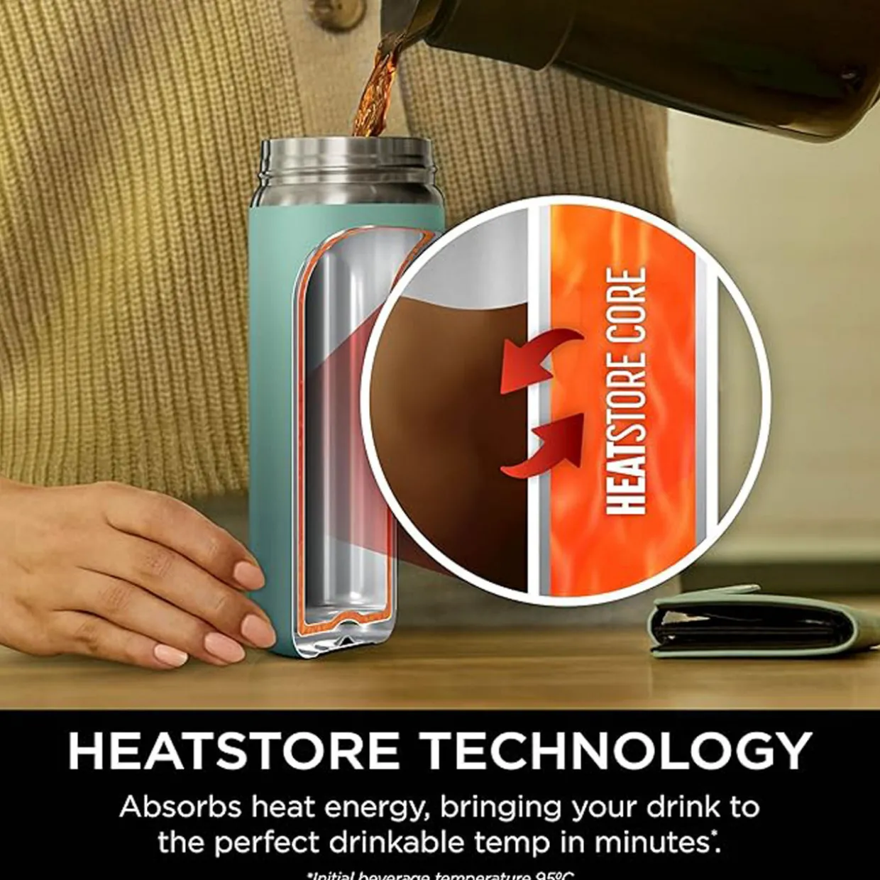 Perfect Sip Travel Mug 400ml Jade