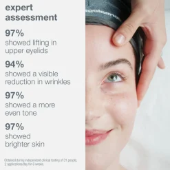 Best DERMALOGICA Phyto Nature Eye Lifting Cream