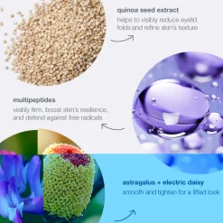 Best DERMALOGICA Phyto Nature Eye Lifting Cream