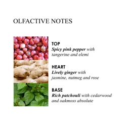 Pink Pepperpod Hand Cream