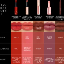 Powermatte High-Intensity Lip Pencil